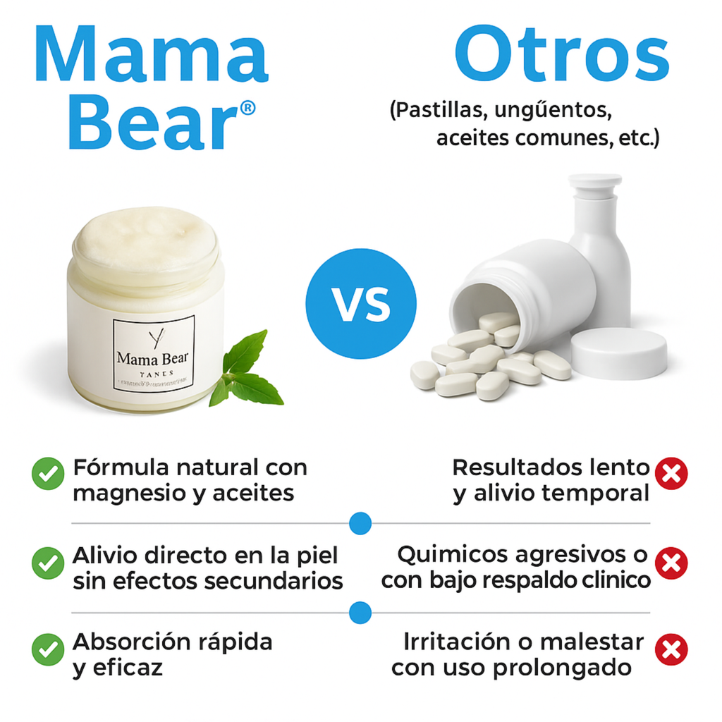 Mama Bear® - Crema Terapéutica para el Ardor y Hormigueo